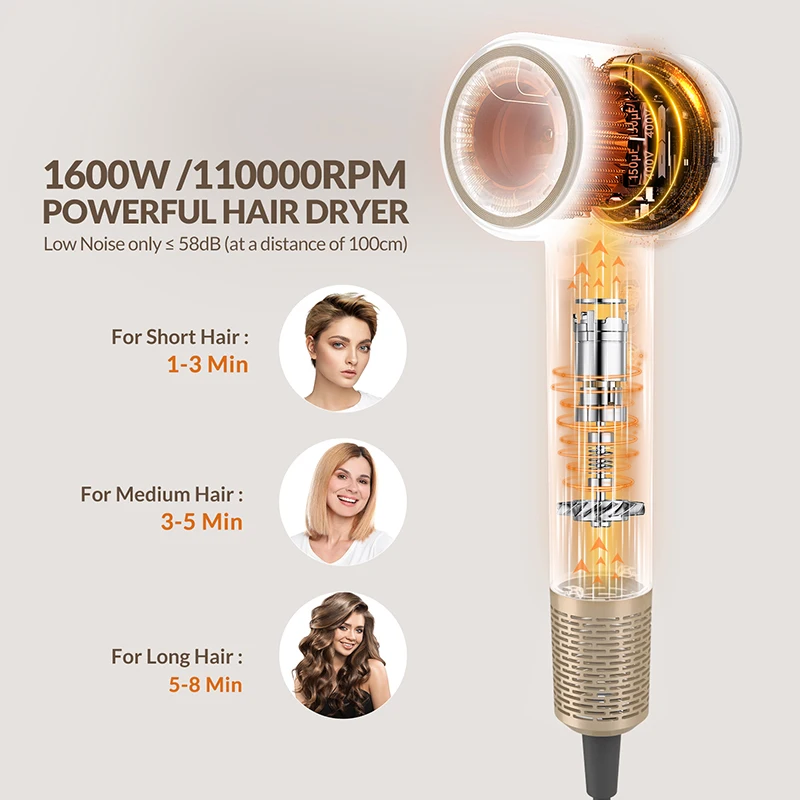 Blow dryer - Image 2