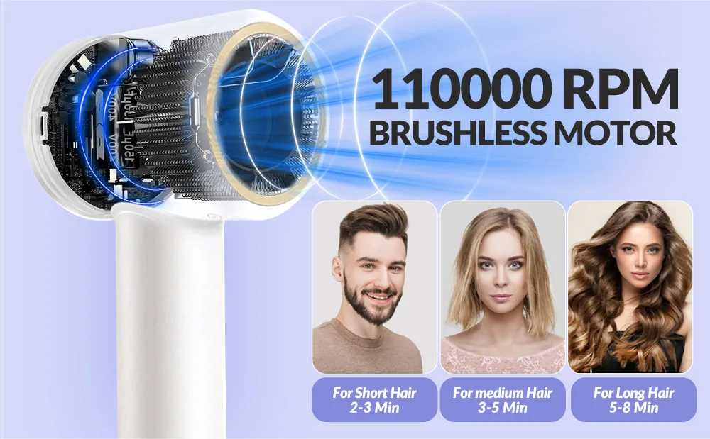 Blow dryer - Image 10