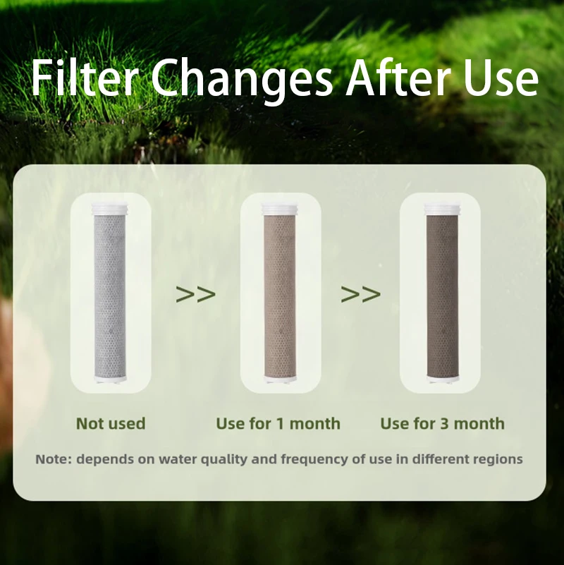 Shower filter - Image 4